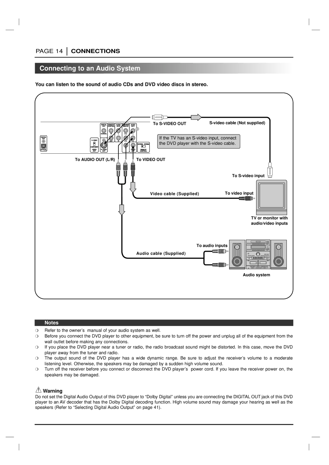 Marantz DV6200 manual Connecting to an Audio System 