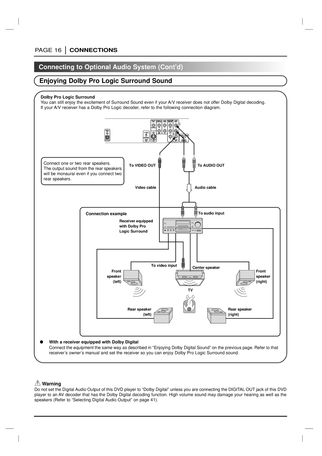 Marantz DV6200 manual Connecting to Optional Audio System Cont’d, Enjoying Dolby Pro Logic Surround Sound 