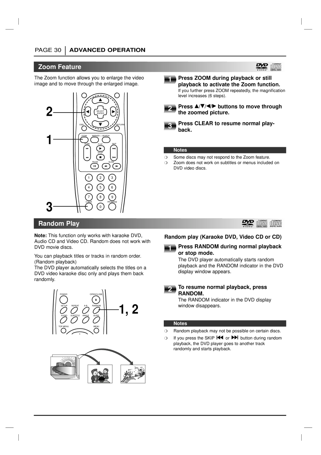 Marantz DV6200 manual Zoom Feature, Random Play 