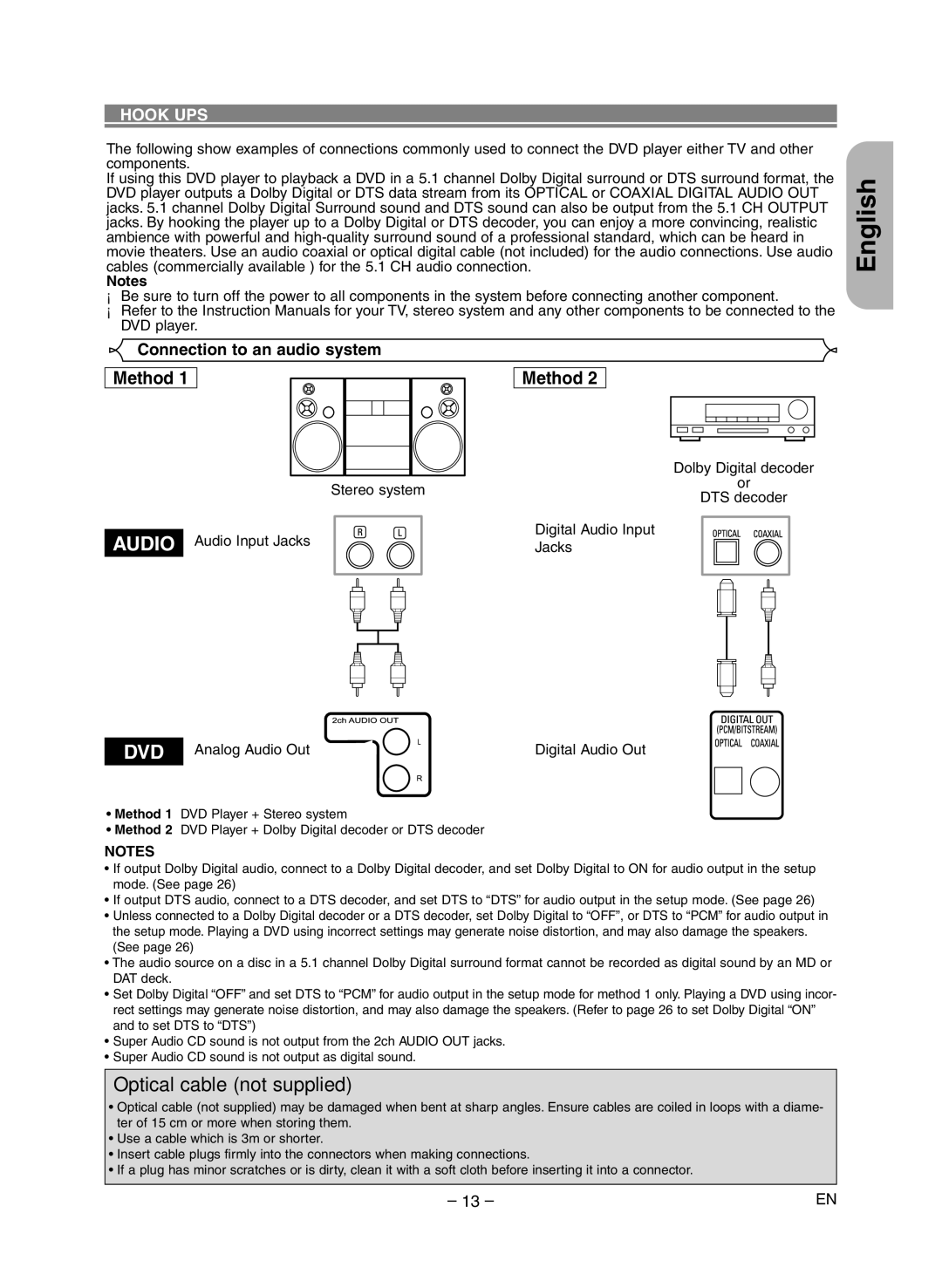 Marantz DV6400 manual Method, Connection to an audio system, Stereo system Audio Audio Input Jacks DVD Analog Audio Out 