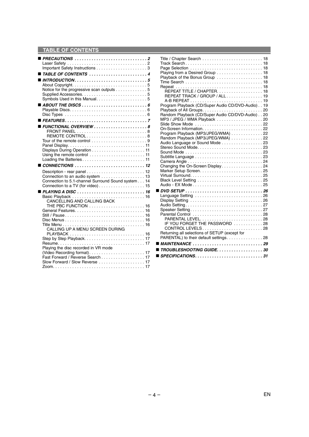 Marantz DV6500 manual Table of Contents 