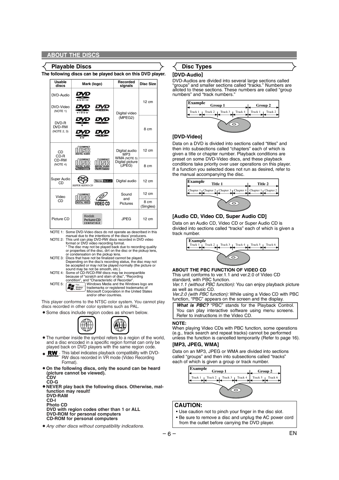 Marantz DV6500 manual About the Discs, Playable Discs Disc Types, MP3, JPEG, WMA 