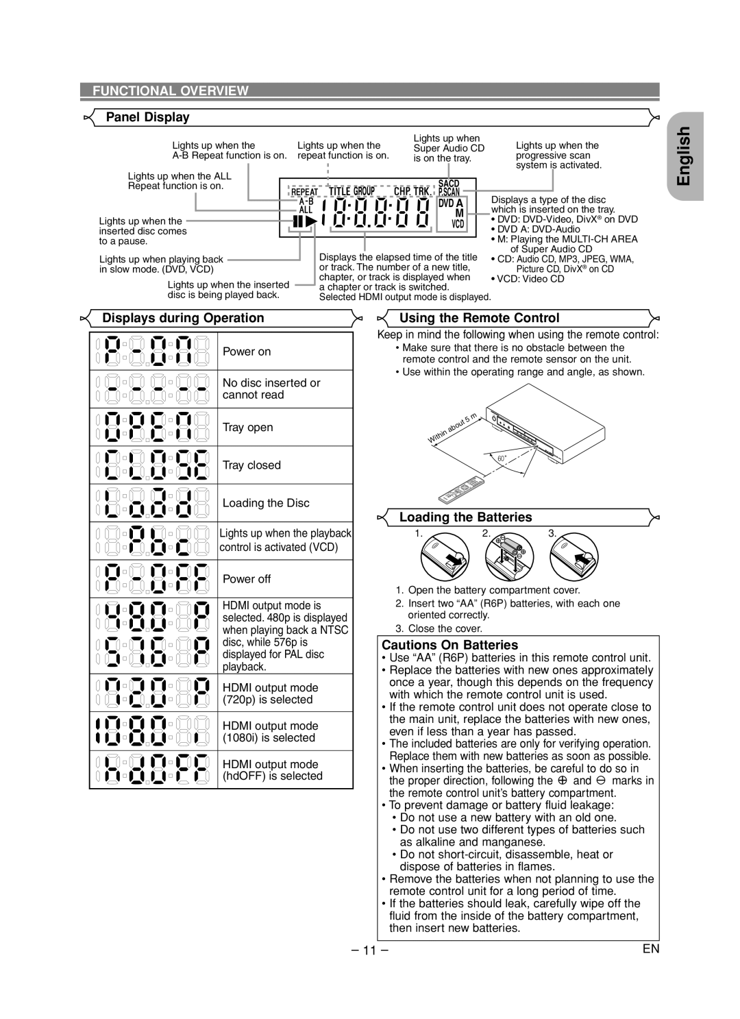 Marantz DV6600 manual Panel Display, Displays during Operation, Using the Remote Control, Loading the Batteries 