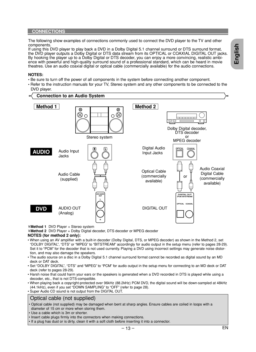 Marantz DV6600 manual Connection to an Audio System, Stereo system Audio Audio Input Jacks Audio Cable Supplied, Analog 