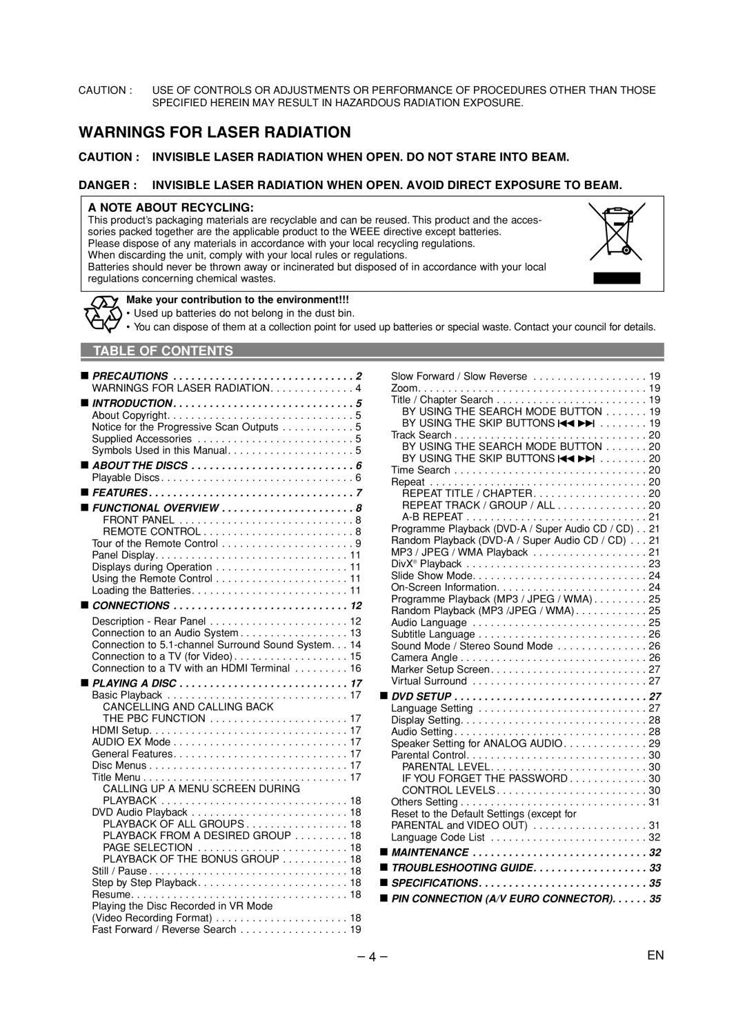 Marantz DV6600 manual Table of Contents 