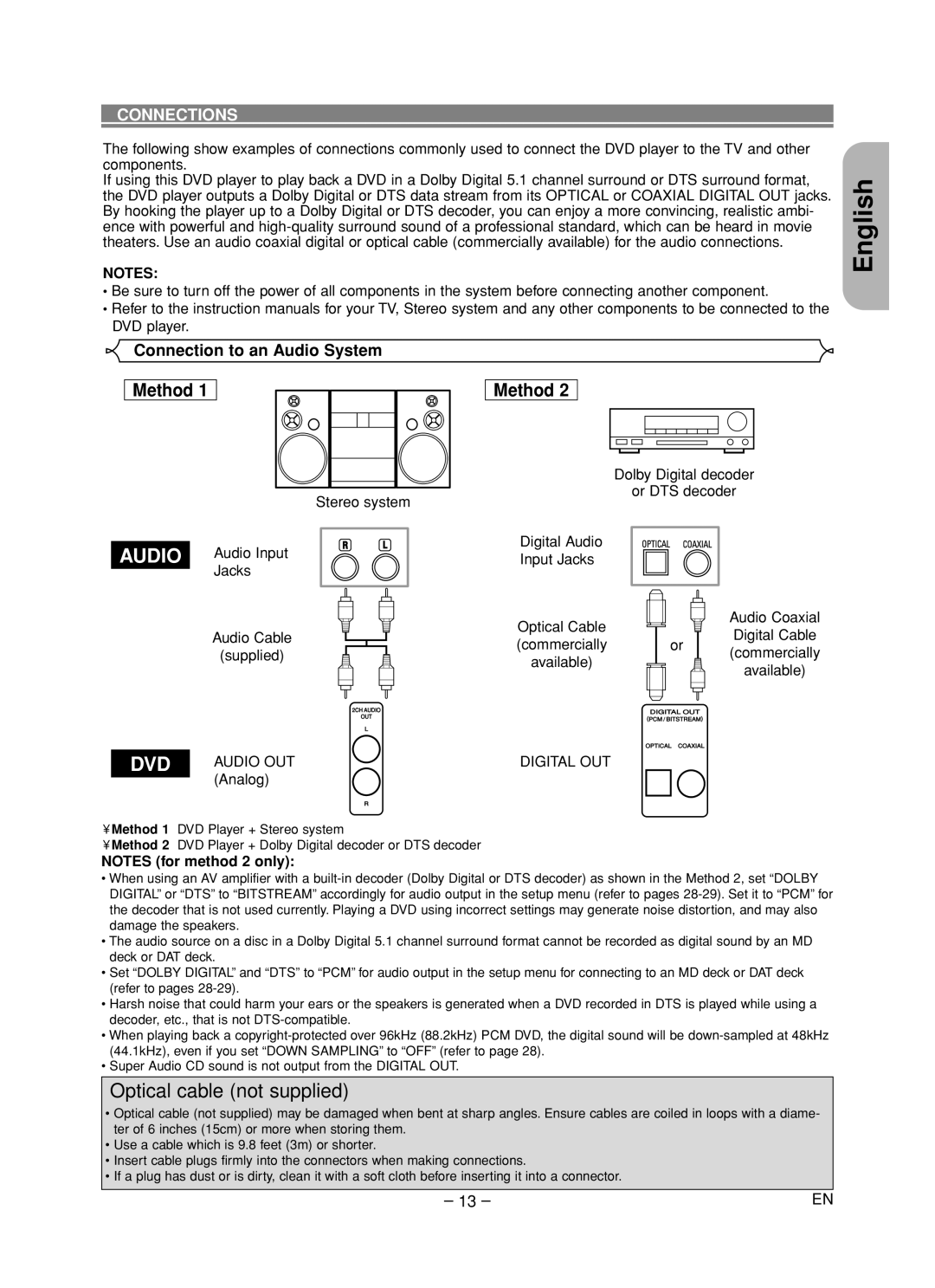 Marantz DV6600 manual Connection to an Audio System, Stereo system, Analog 