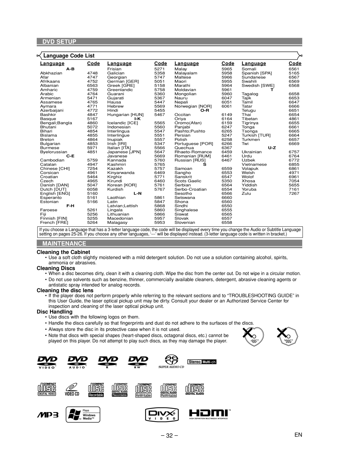 Marantz DV6600 manual Maintenance 