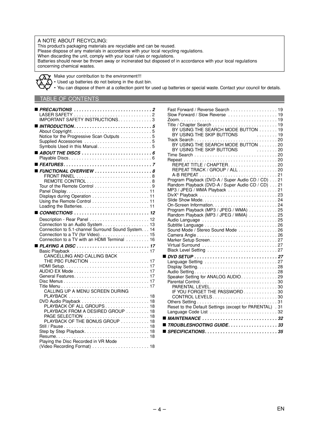 Marantz DV6600 manual Table of Contents 