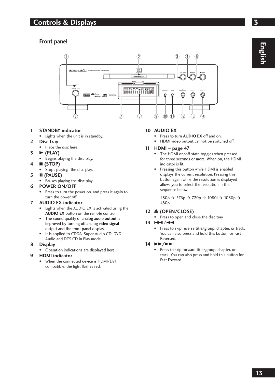 Marantz DV7001 manual Controls & Displays, Front panel, Power ON/OFF, Audio EX, 12 0 OPEN/CLOSE 