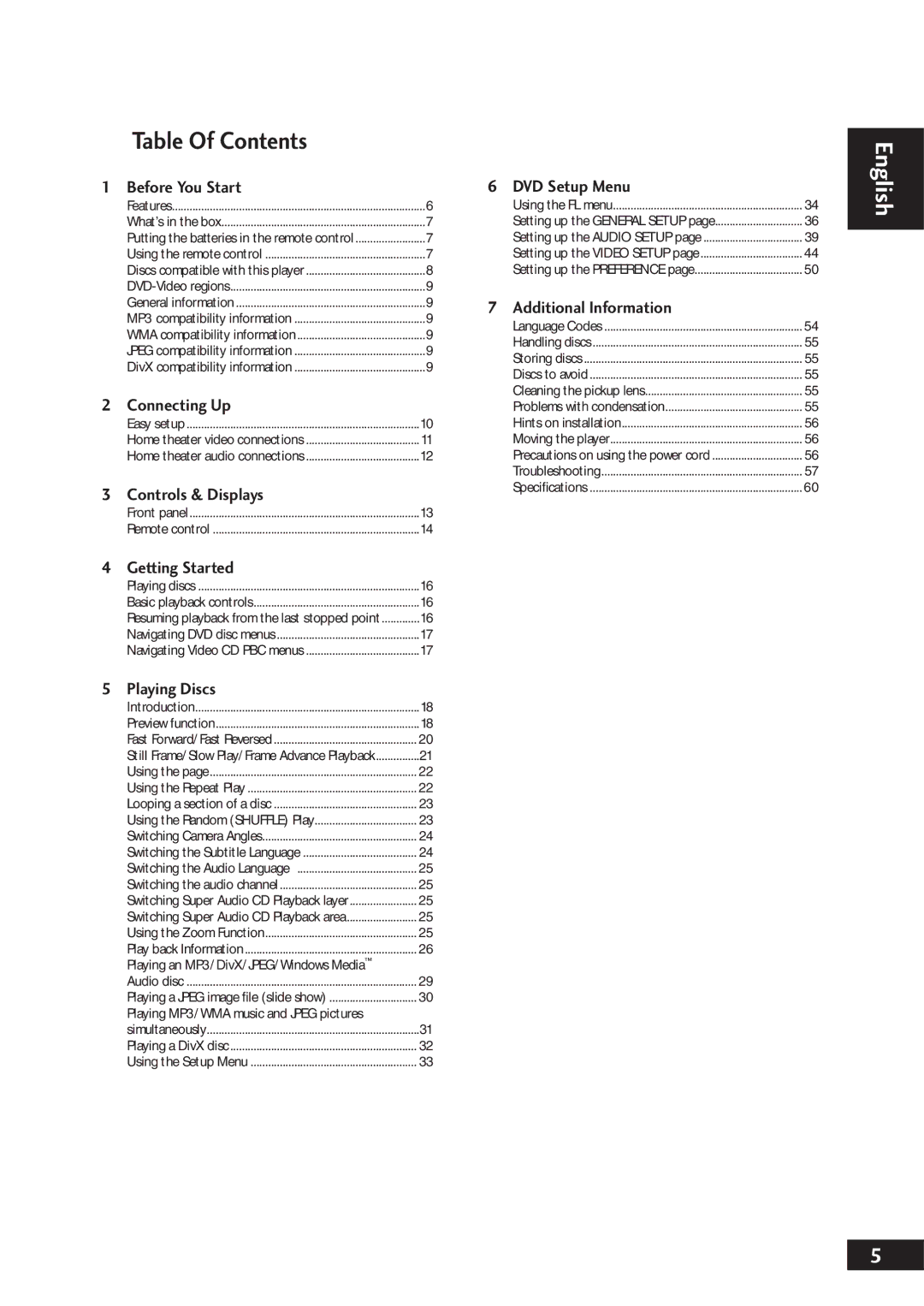 Marantz DV7001 manual Table Of Contents 