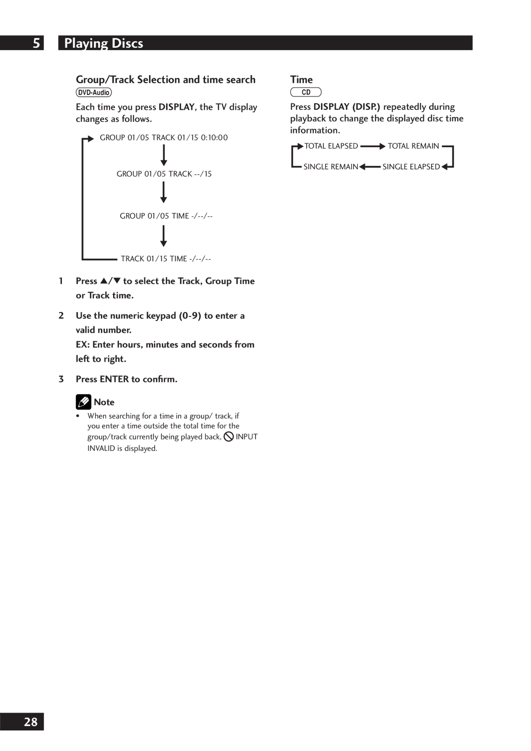 Marantz DV7001 manual Group/Track Selection and time search, Time 