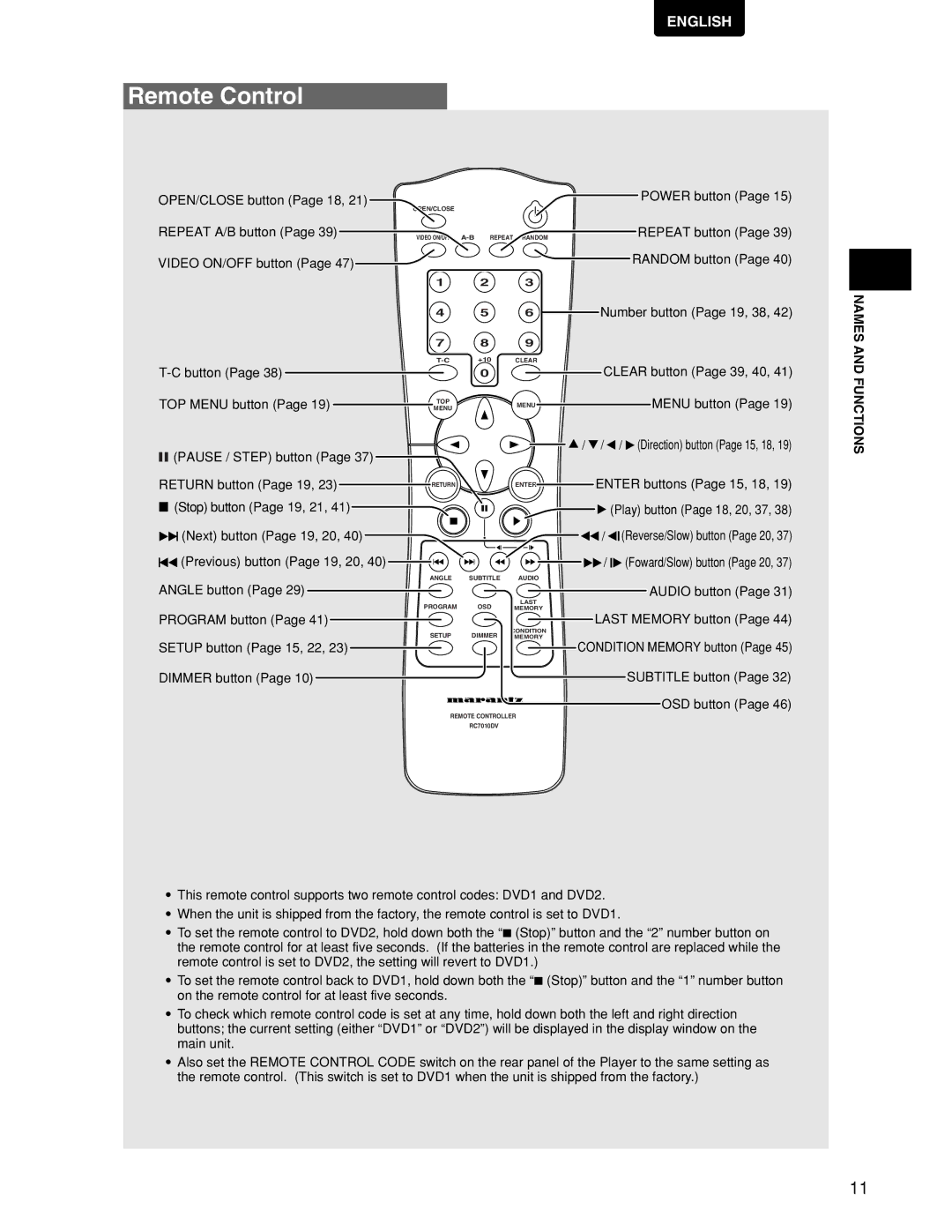 Marantz DV7110 manual Remote Control, Functions 