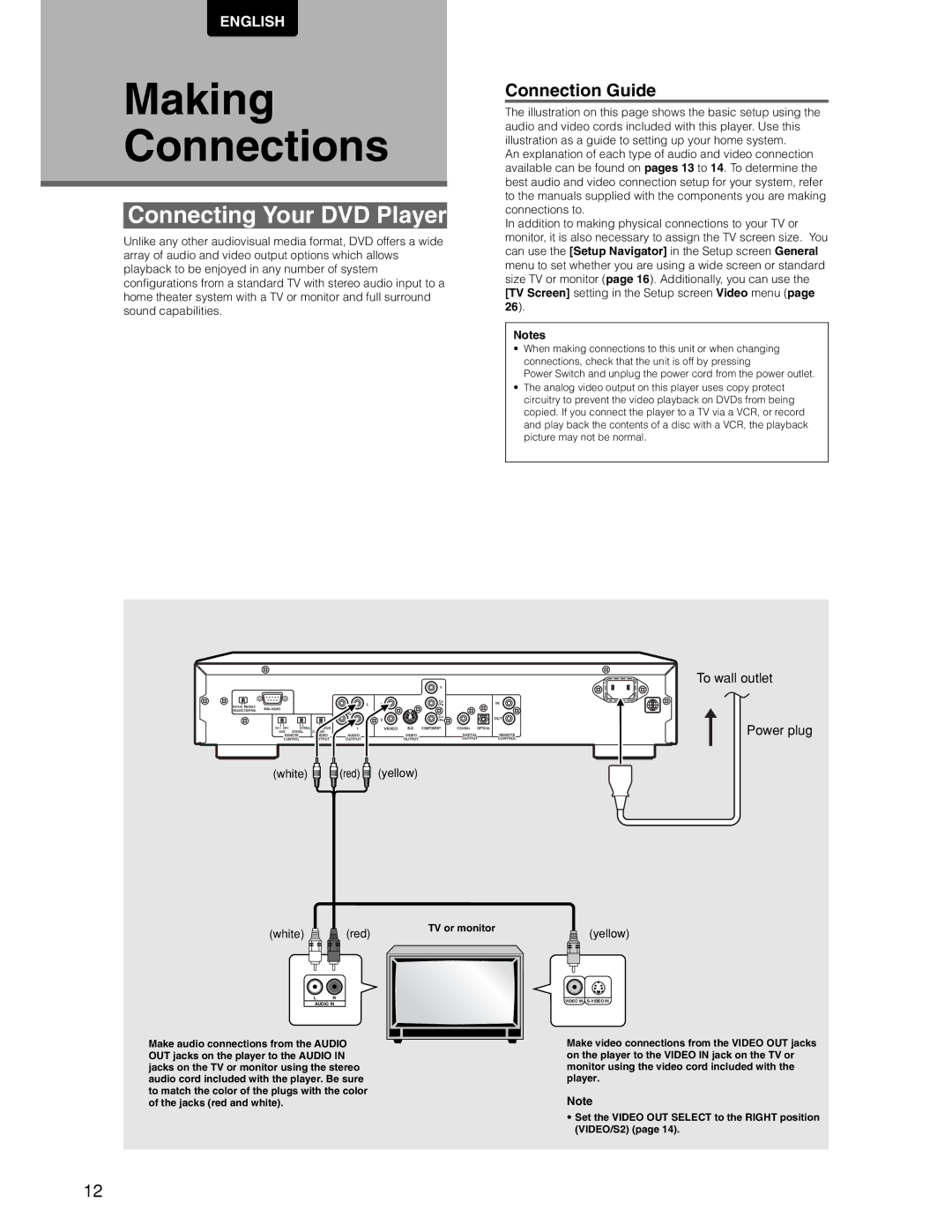 Marantz DV7110 manual Making Connections, Connecting Your DVD Player, Connection Guide, Red 