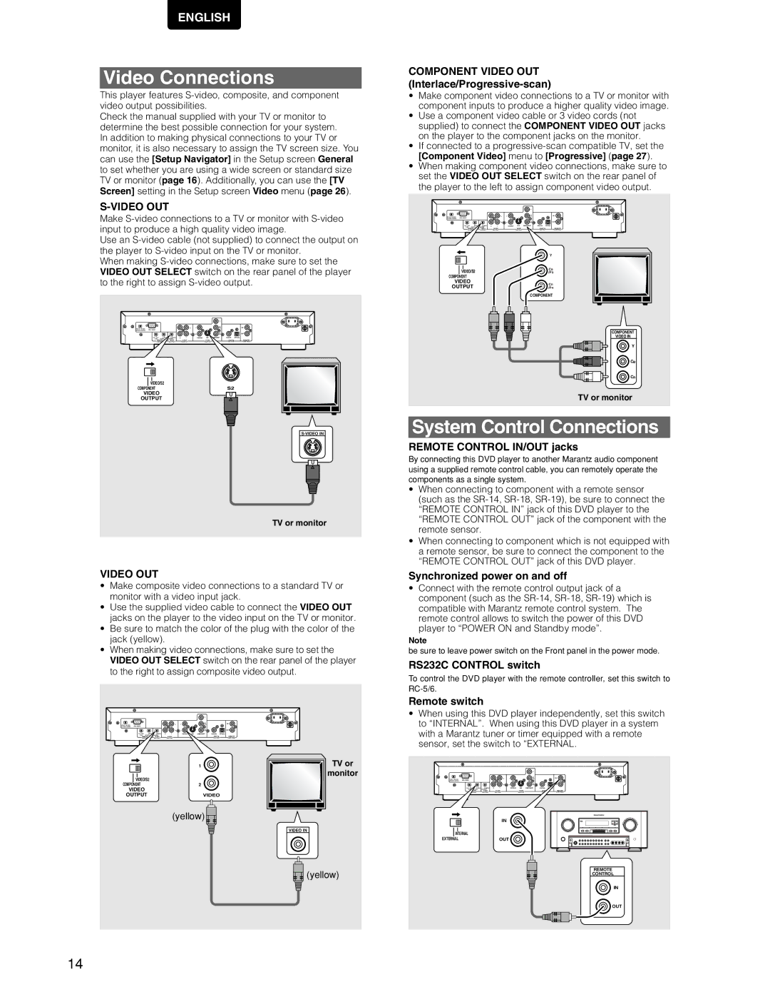 Marantz DV7110 manual Video Connections, System Control Connections, Video OUT 