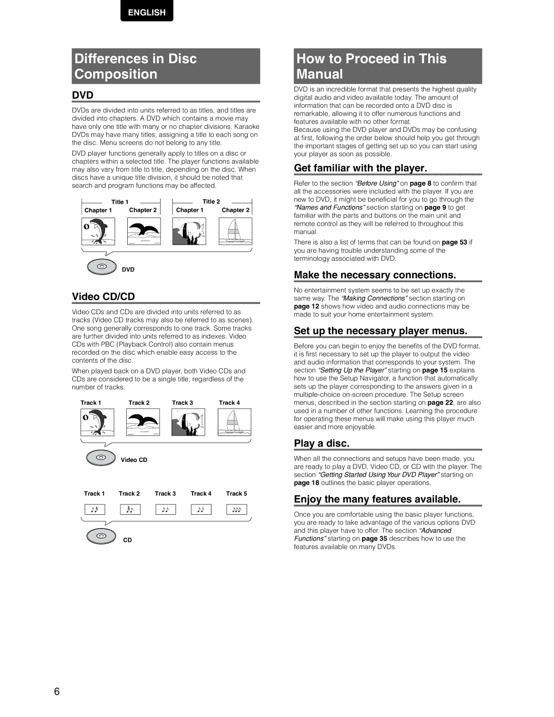 Marantz DV7110 manual Differences in Disc Composition, How to Proceed in This Manual 