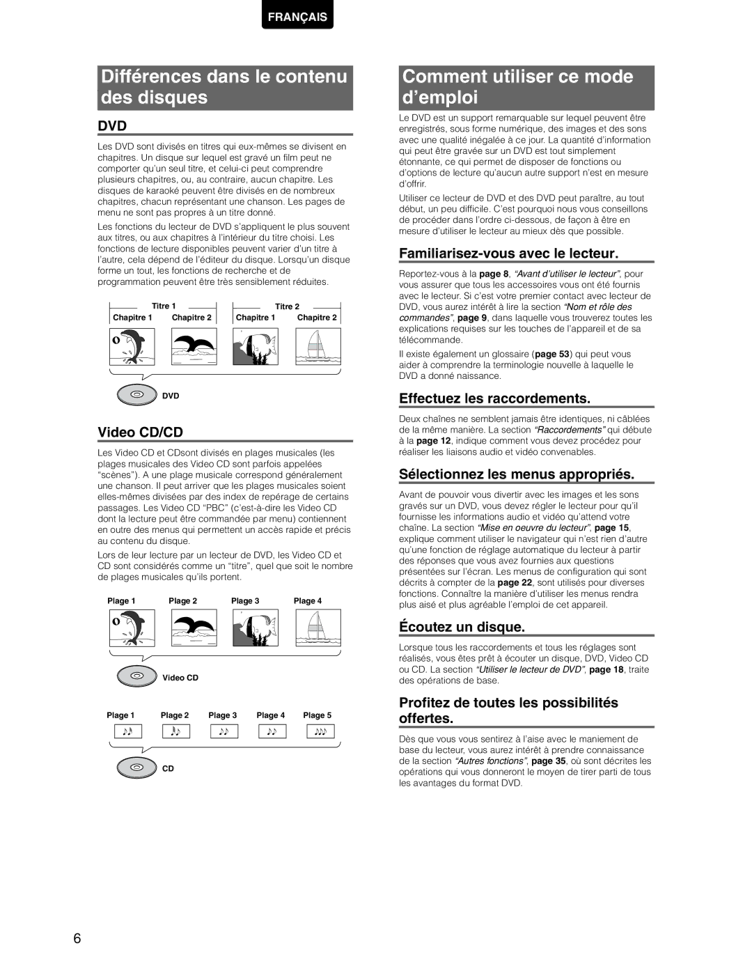 Marantz DV7110 manual Différences dans le contenu Des disques, Comment utiliser ce mode ’emploi 