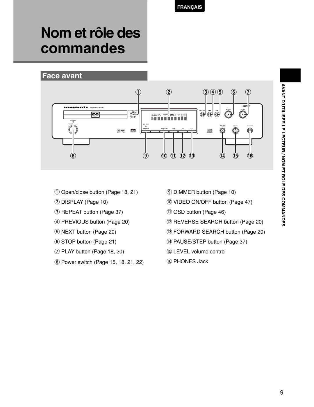 Marantz DV7110 manual Nom et rôle des, Face avant, Avant D’UTILISER LE Lecteur NOM ET Role, DES Commandes 