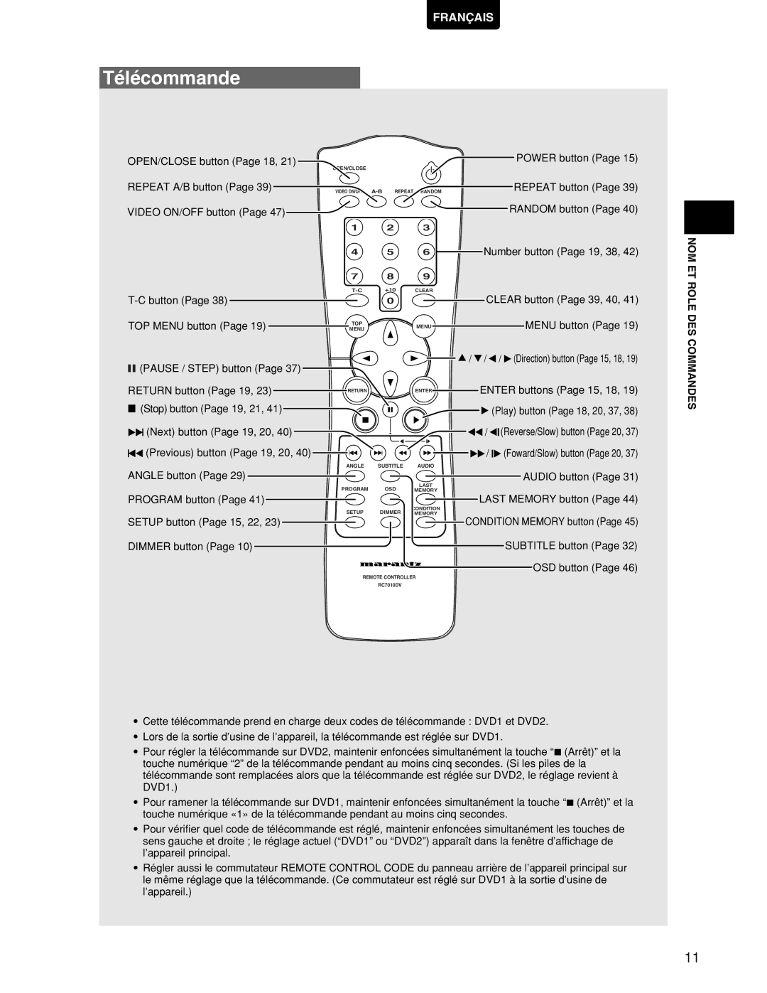 Marantz DV7110 manual Nom Et, Role DES Commandes 