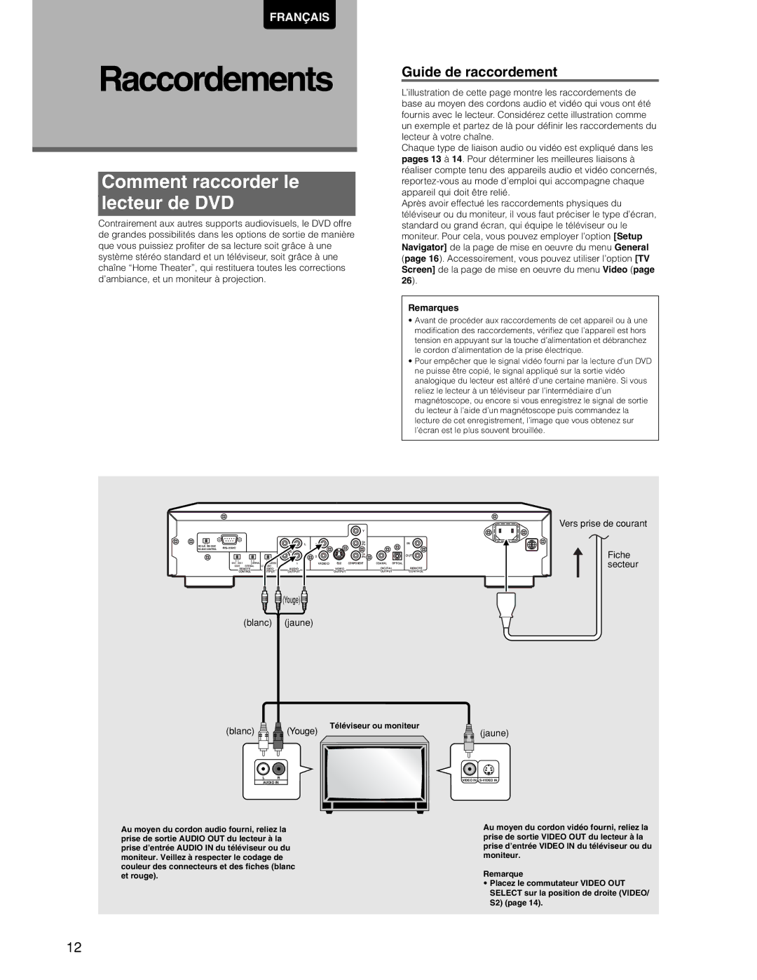 Marantz DV7110 Raccordements, Comment raccorder le Lecteur de DVD, Guide de raccordement, Jaune, Téléviseur ou moniteur 