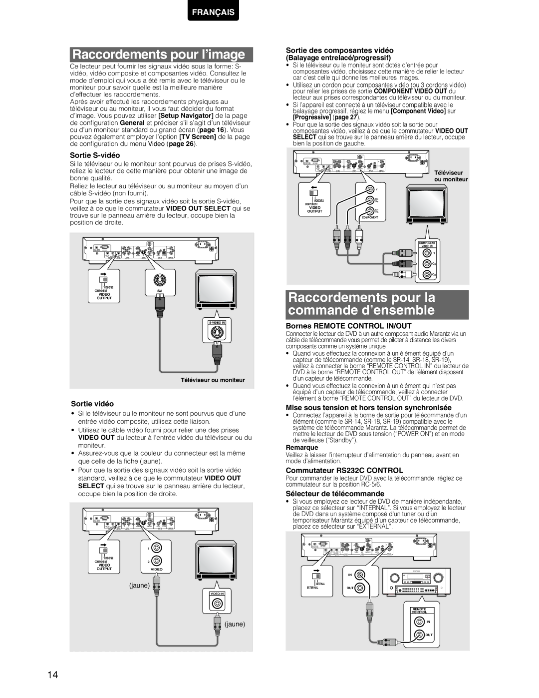 Marantz DV7110 manual Raccordements pour l’image, Raccordements pour la Commande d’ensemble 