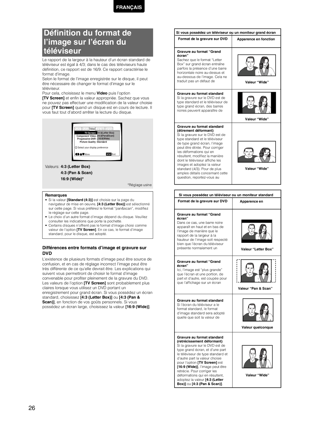 Marantz DV7110 Définition du format de l’image sur l’écran du téléviseur, Différences entre formats d’image et gravure sur 