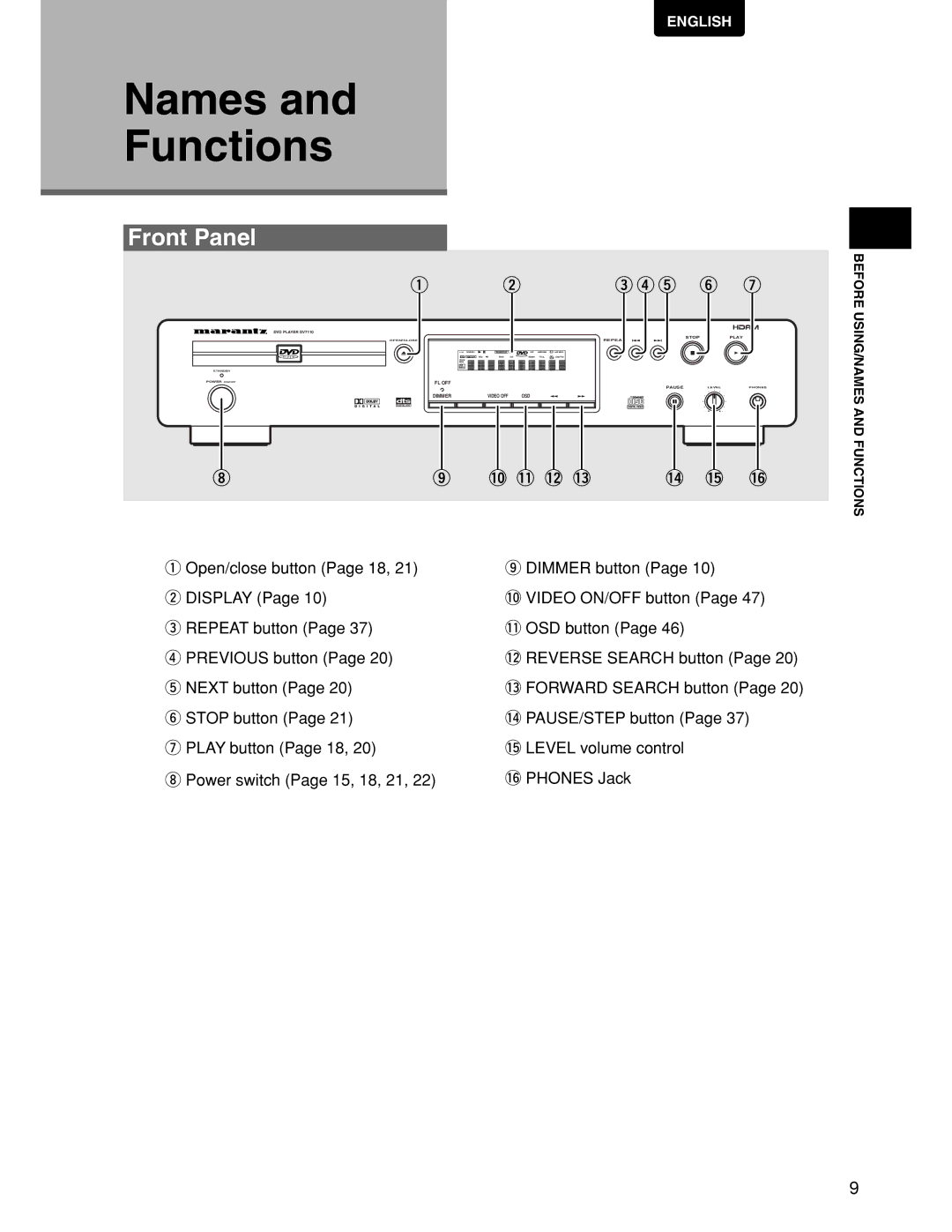 Marantz DV7110 manual Names, Front Panel, Before USING/NAMES and Functions 