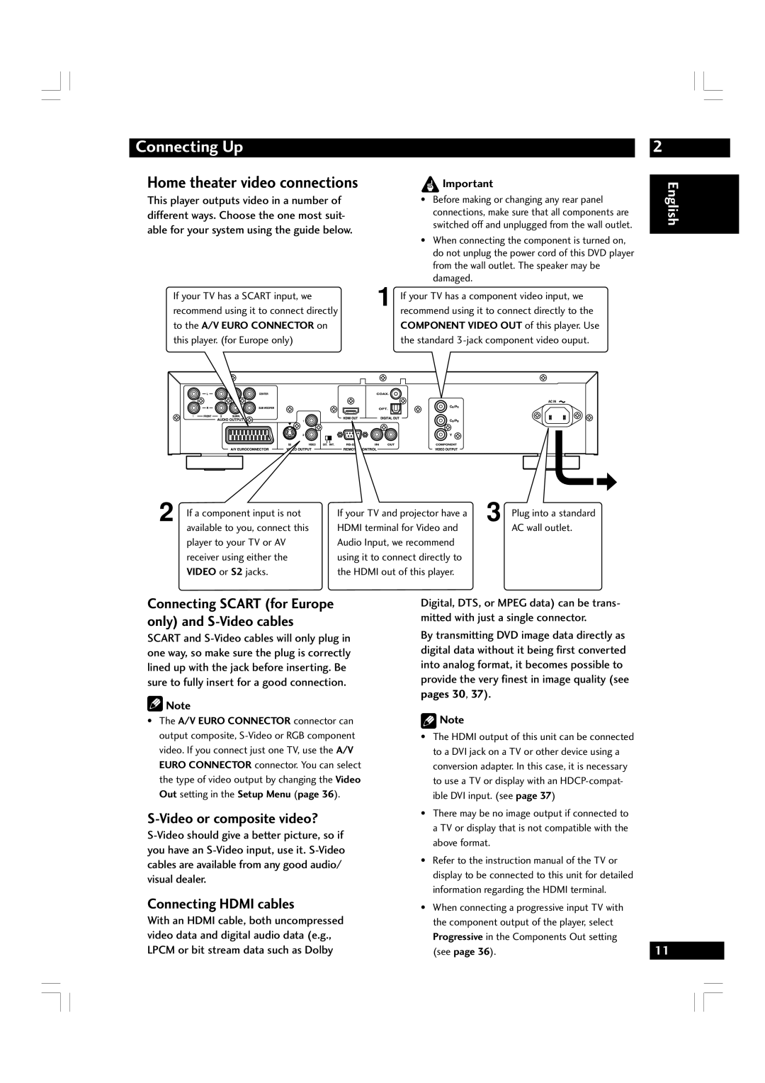 Marantz DV7600 manual Home theater video connections, Video or composite video?, Connecting Hdmi cables, Pages 30 