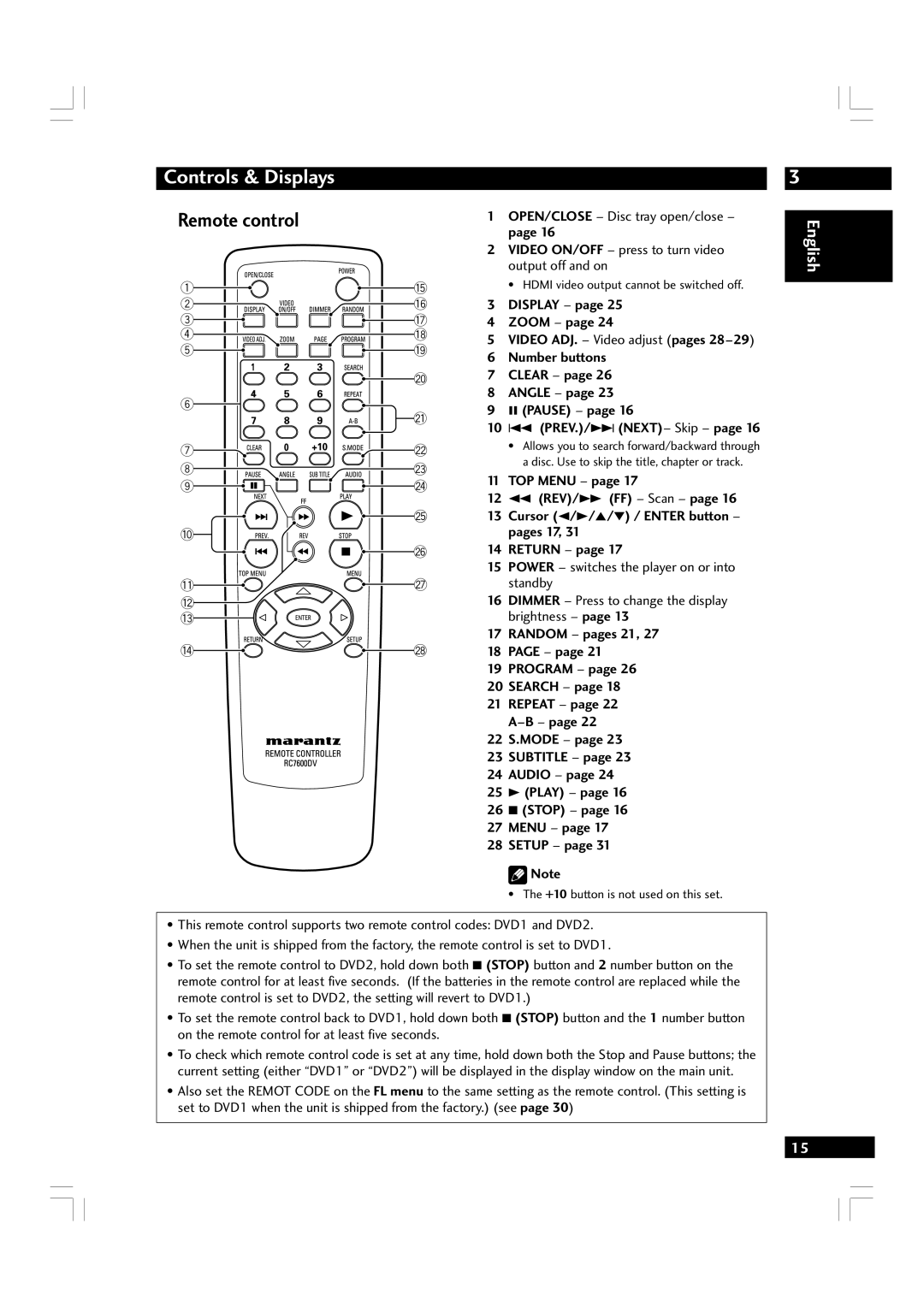 Marantz DV7600 Remote control, Video ON/OFF press to turn video, Output off and on, +10 button is not used on this set 