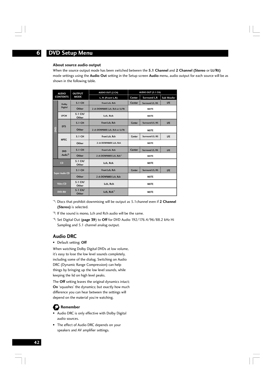 Marantz DV7600 manual Audio DRC, About source audio output, Remember, Default setting Off 