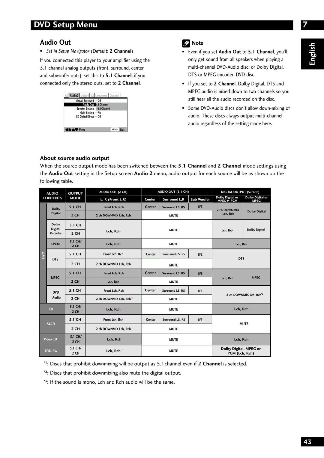 Marantz DV8300 manual Audio Out, About source audio output, If you connected this player to your amplifier using 