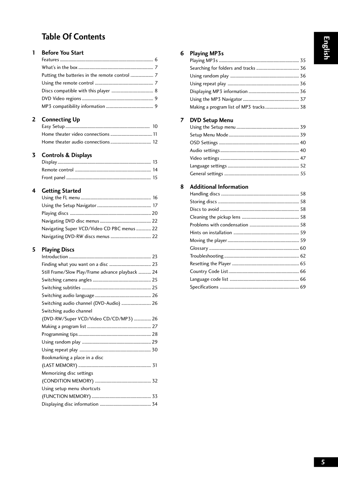 Marantz DV8300 manual Table Of Contents 