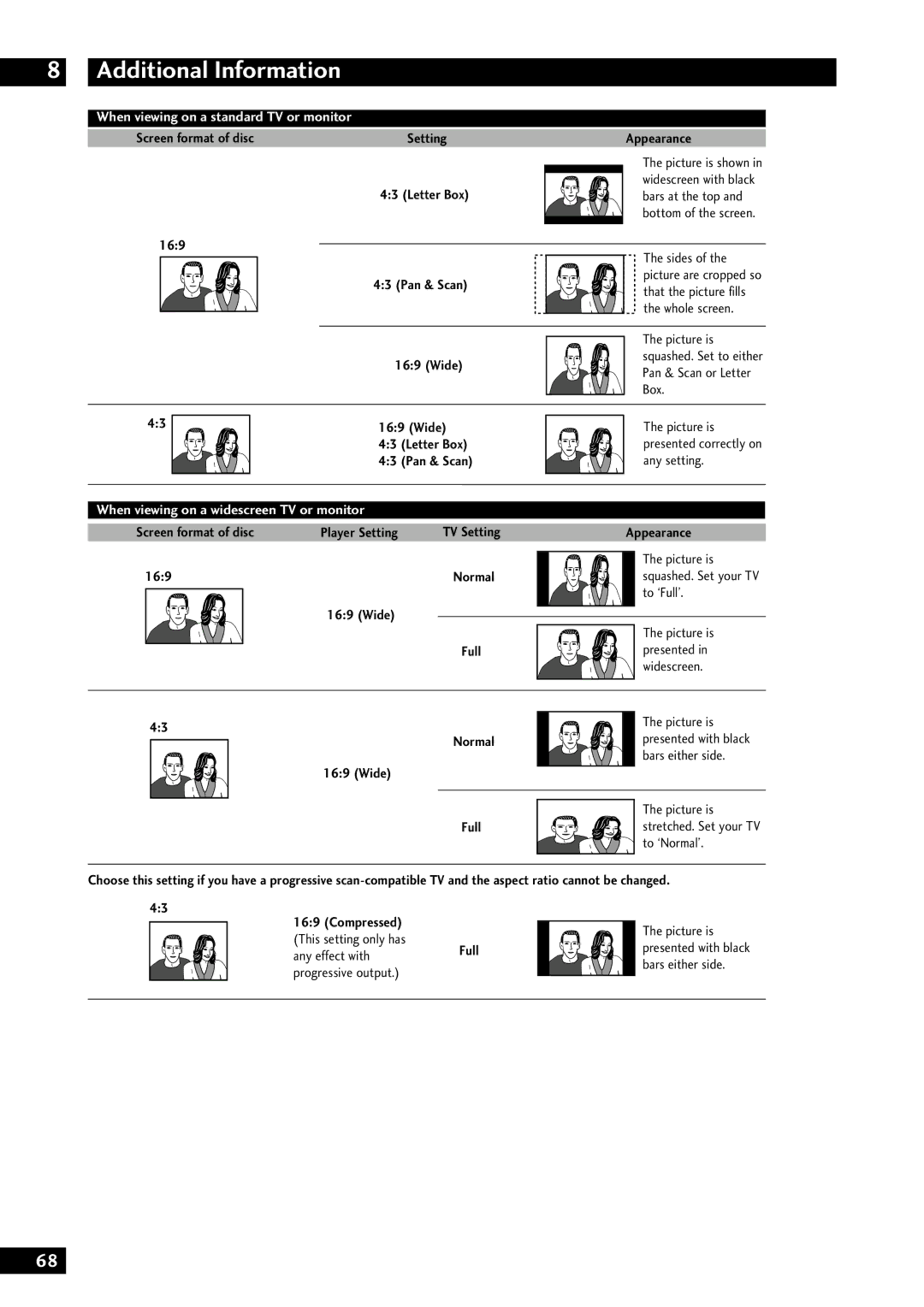 Marantz DV8300 manual When viewing on a standard TV or monitor 