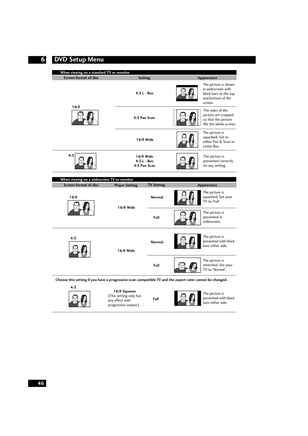 Marantz DV9500 manual When viewing on a widescreen TV or monitor 