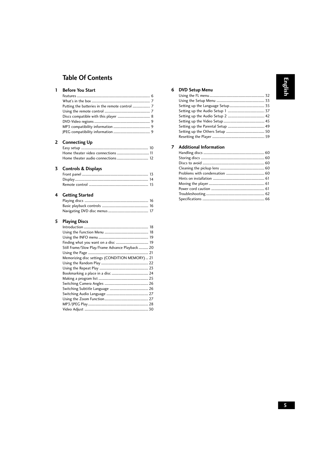 Marantz DV9600 Table Of Contents, Before You Start, Connecting Up, Controls & Displays, Getting Started, Playing Discs 