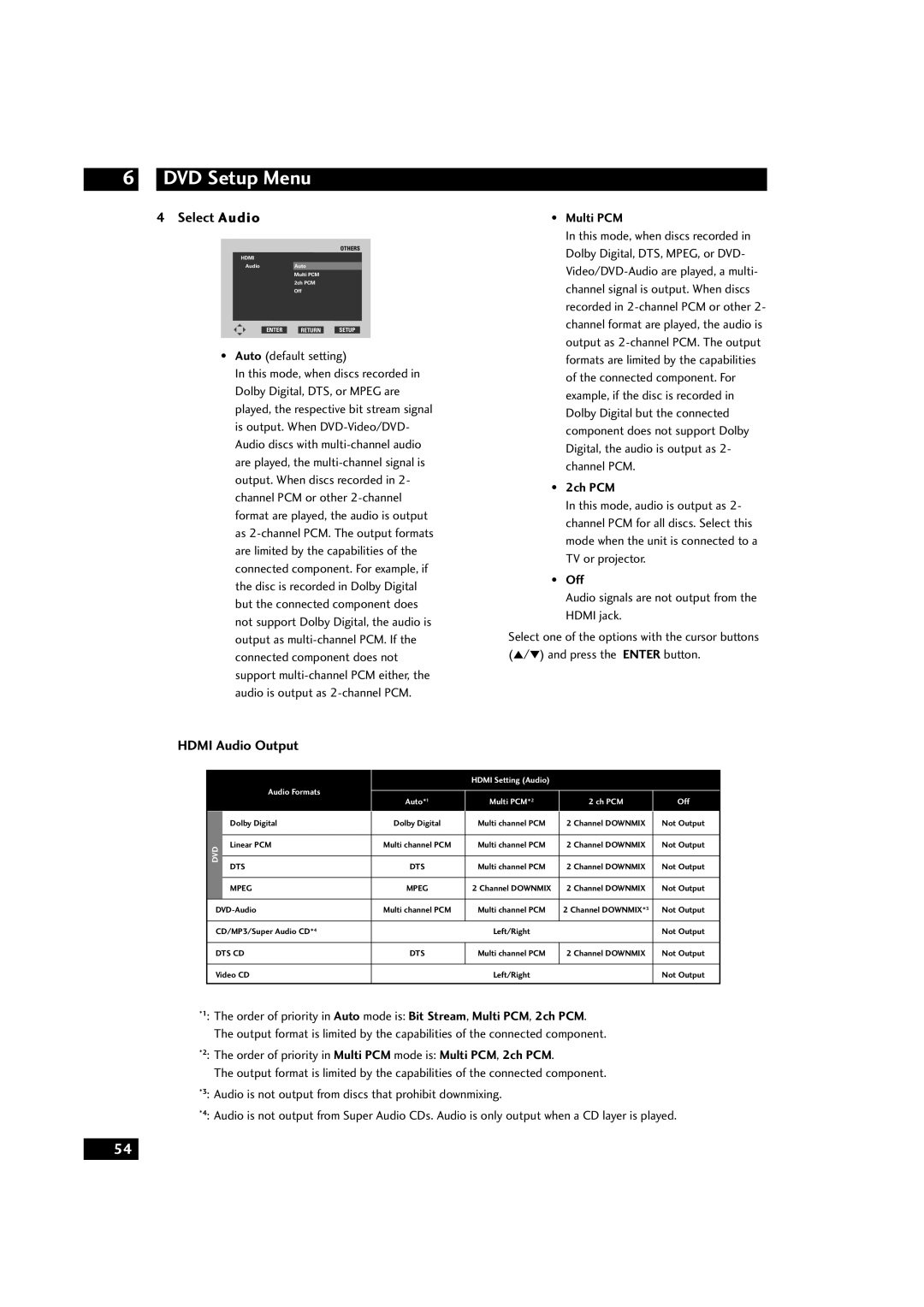 Marantz DV9600 manual Select Audio, HDMI Audio Output, DVD Setup Menu, Multi PCM, 2ch PCM 