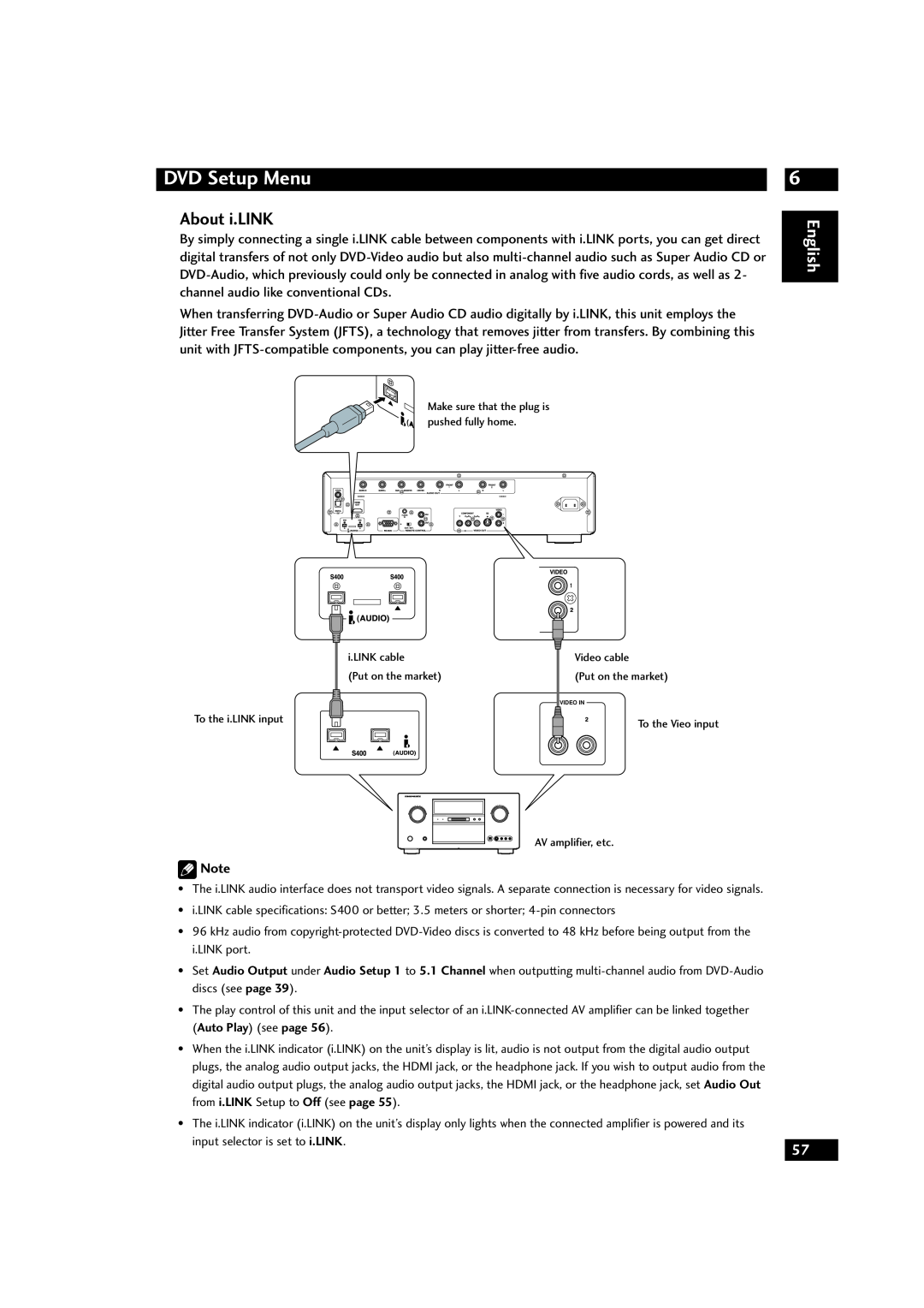 Marantz DV9600 manual About i.LINK, DVD Setup Menu, English, To the Vieo input 
