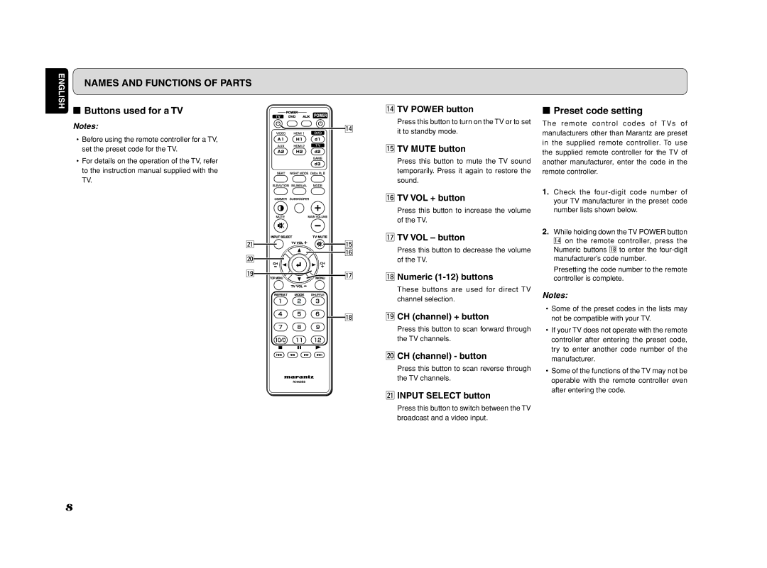 Marantz ES7001 manual Buttons used for a TV, Preset code setting 