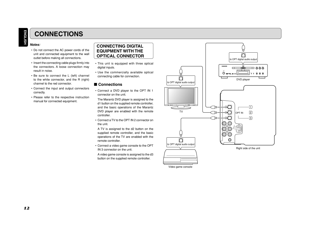 Marantz ES7001 manual Connections, Connecting Digital Equipment with the Optical Connector 