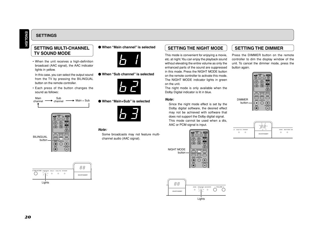 Marantz ES7001 manual Setting MULTI-CHANNEL TV Sound Mode, Setting the Night Mode Setting the Dimmer 