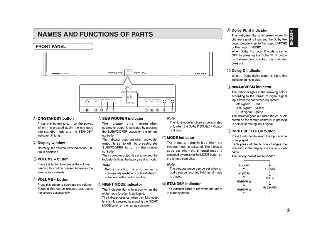 Marantz ES7001 manual Names And Functions Of Parts, Front Panel 