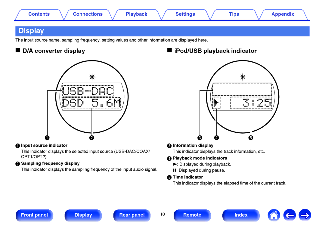 Marantz HD-DAC1 owner manual Display, A converter display IPod/USB playback indicator 