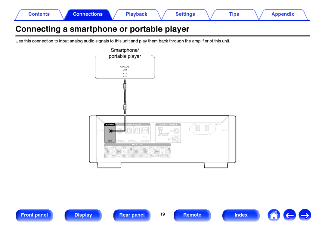 Marantz HD-DAC1 owner manual Connecting a smartphone or portable player, Smartphone Portable player 