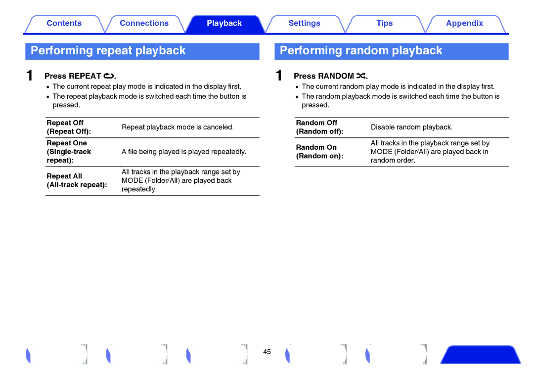 Marantz HD-DAC1 owner manual Performing repeat playback 