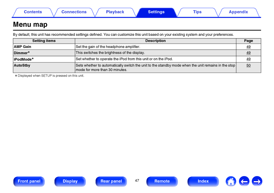 Marantz HD-DAC1 owner manual Menu map, Mode for more than 30 minutes 