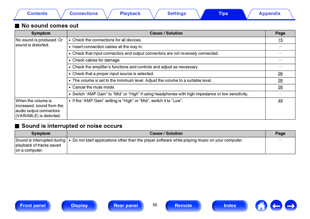 Marantz HD-DAC1 owner manual No sound comes out, Sound is interrupted or noise occurs 