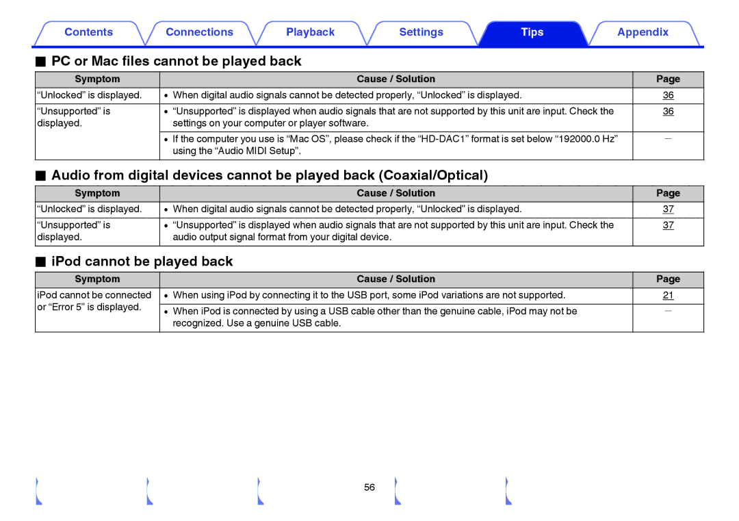 Marantz HD-DAC1 owner manual PC or Mac files cannot be played back, IPod cannot be played back 