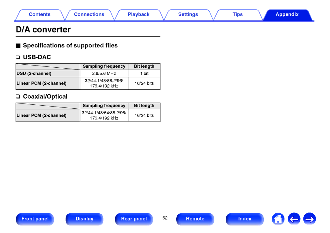 Marantz HD-DAC1 owner manual Converter, Specifications of supported files USB-DAC, Coaxial/Optical, Bit length 