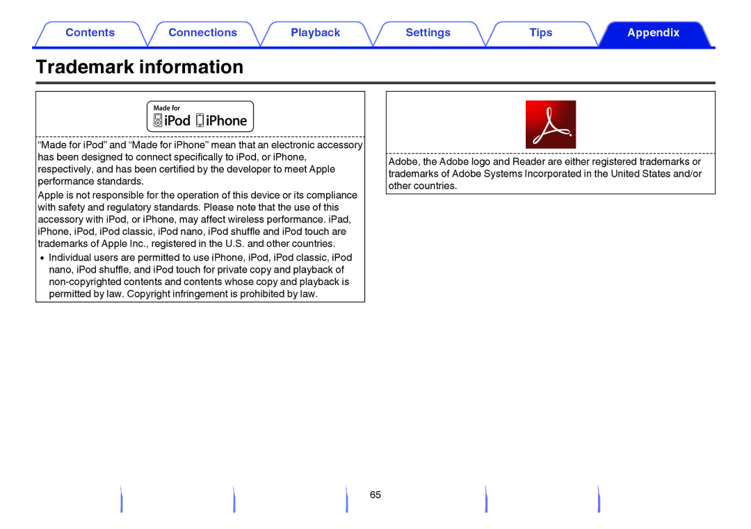 Marantz HD-DAC1 owner manual Trademark information 