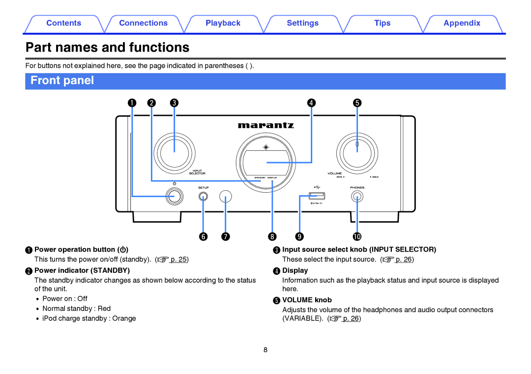 Marantz HD-DAC1 owner manual Part names and functions, Front panel 