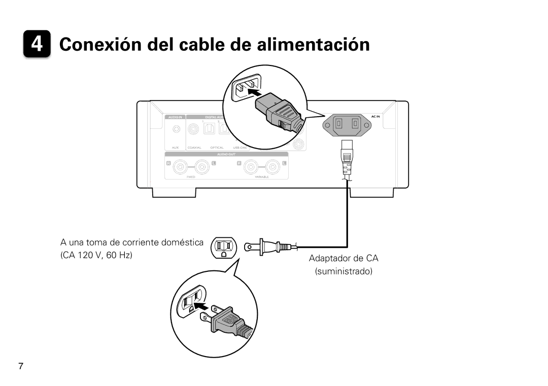 Marantz HD-DAC1 quick start Conexión del cable de alimentación 